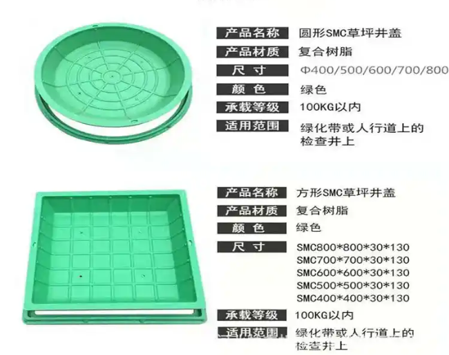 镜铁区树脂复合种植井盖展示